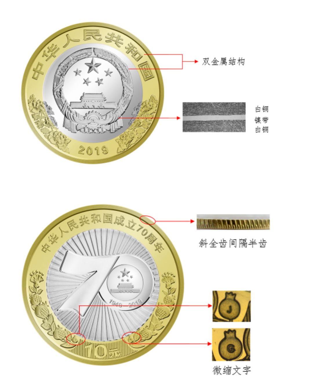 央視曝光假冒紀(jì)念幣，警惕虛假貨幣陷阱，央視曝光假冒紀(jì)念幣，警惕虛假貨幣陷阱，保護(hù)財(cái)產(chǎn)安全