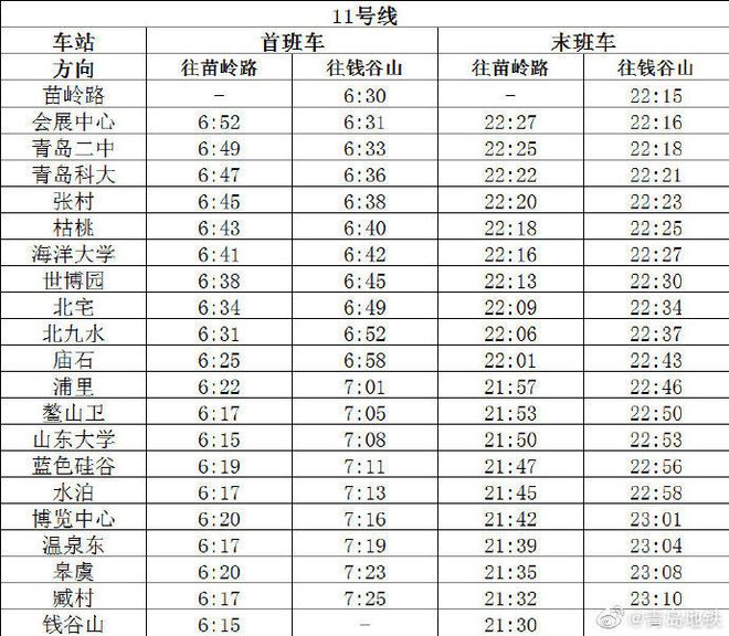 淮南G2最新時間表，連接城市的重要紐帶，淮南G2最新時間表，城市連接的重要紐帶