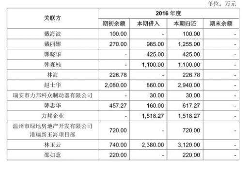 浙江力邦合信最新招聘啟事，浙江力邦合信最新招聘啟事，職位空缺與職業(yè)發(fā)展機(jī)會(huì)