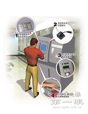 取款機偷錢最新方法，警惕新型犯罪手段，警惕新型取款機犯罪手段，最新取款機偷錢方法揭秘