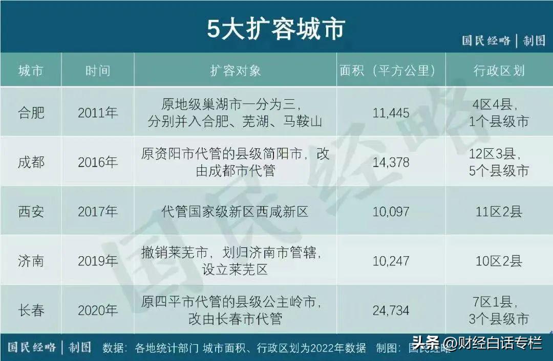 西安最新行政區(qū)劃圖，古都的蛻變與未來展望，古都西安的蛻變與未來展望，最新行政區(qū)劃圖解析