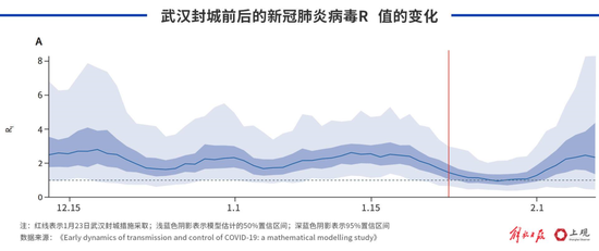 全球疫情結束時間預測最新分析，全球疫情結束時間最新預測分析