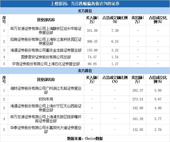 推薦 第1603頁