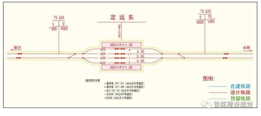 明光西高鐵最新消息，進展、影響與展望，明光西高鐵最新動態(tài)，進展、影響及未來展望