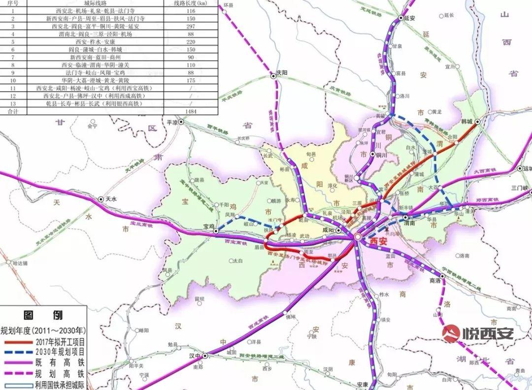 陜西城際鐵路最新消息，邁向高效便捷的交通新時代，陜西城際鐵路邁入高效便捷交通新時代