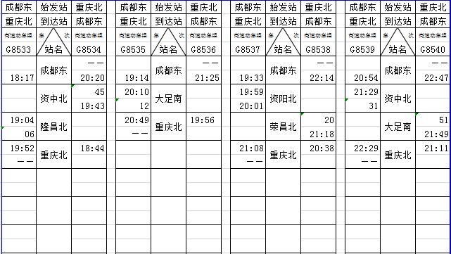 成渝動車最新時刻表，連接兩大城市的快速交通網(wǎng)絡(luò)，成渝動車最新時刻表，連接兩大城市的快速交通新篇章