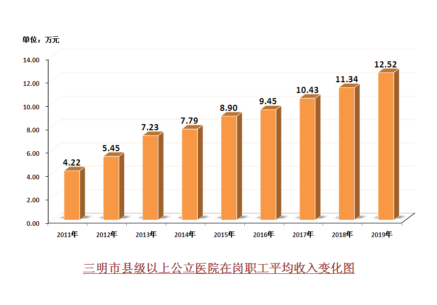 財經(jīng) 第643頁