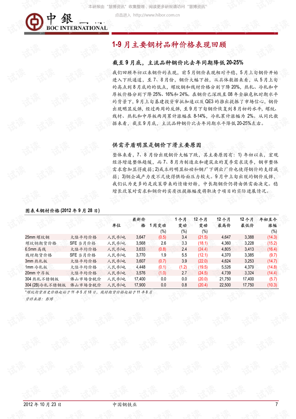 淶源新聞最新消息十條，淶源新聞熱點速遞，最新十條消息匯總