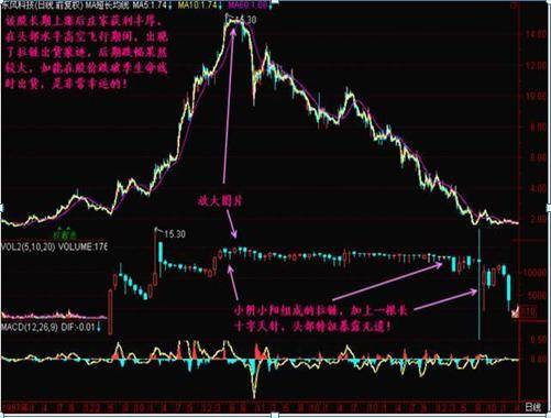 最近股票持續(xù)下跌的原因與影響分析，股票持續(xù)下跌的原因及影響深度分析