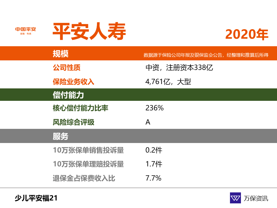 平安保險(xiǎn)新聞最新消息，持續(xù)創(chuàng)新，服務(wù)社會(huì)，平安保險(xiǎn)創(chuàng)新動(dòng)態(tài)，最新消息服務(wù)社會(huì)創(chuàng)新升級(jí)之路