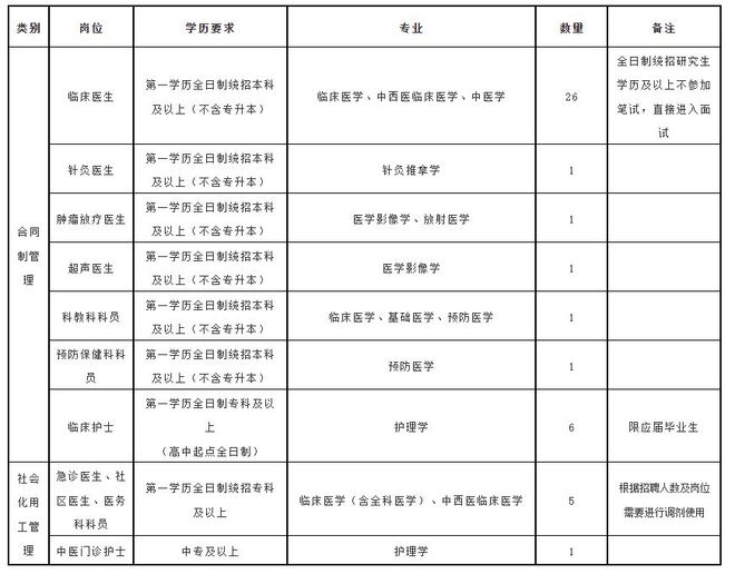 建三江最新招聘信息概覽，建三江最新招聘信息全面解析