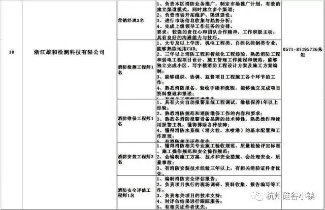 杭州樣衣工最新招聘信息及職業(yè)前景展望，杭州樣衣工招聘信息更新與職業(yè)前景展望