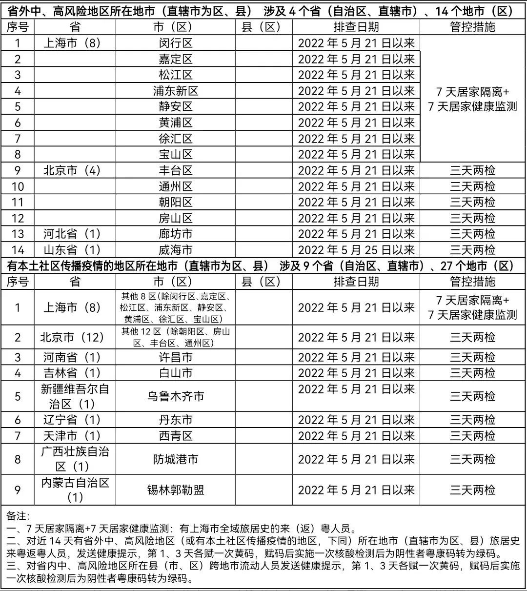 乳源公安網(wǎng)最新消息全面解析，乳源公安網(wǎng)最新消息全面解讀