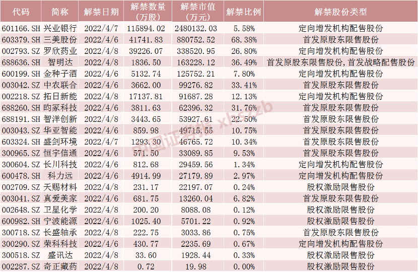 澳門三肖三碼精準100%黃大仙，揭示背后的違法犯罪問題，澳門三肖三碼精準與黃大仙背后的違法犯罪問題揭秘