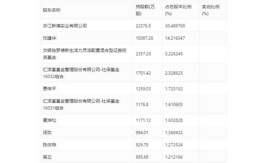 新澳2024今晚開(kāi)獎(jiǎng)結(jié)果，揭秘彩票背后的故事與期待，揭秘新澳2024彩票開(kāi)獎(jiǎng)背后的故事與期待，今晚開(kāi)獎(jiǎng)結(jié)果揭曉