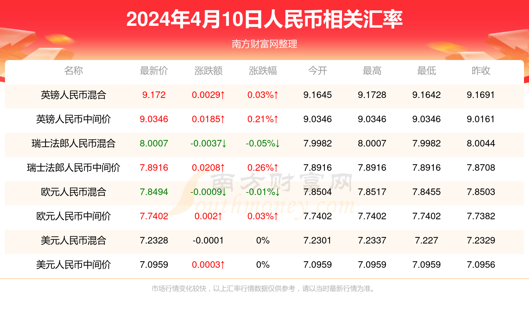 揭秘澳門歷史開獎(jiǎng)記錄，探索未來的新篇章（2024年開獎(jiǎng)記錄查詢結(jié)果），澳門歷史開獎(jiǎng)記錄深度解析，探索過去與未來的奧秘（2024年開獎(jiǎng)記錄一覽）