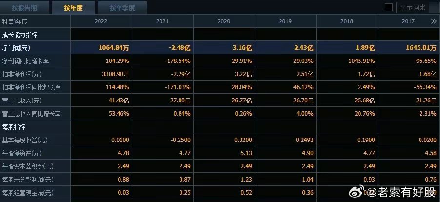 揭秘2024新奧歷史開獎記錄第52期，揭秘，2024新奧歷史第52期開獎記錄全解析