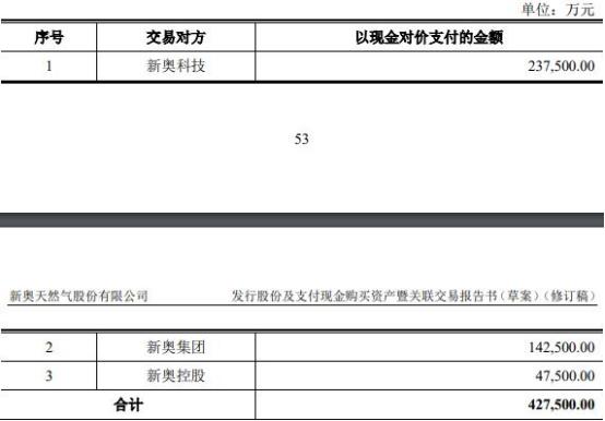 新奧2024年免費資料大全：行業(yè)標(biāo)桿與最佳實踐