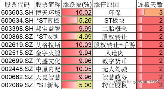 二四六天下彩天天免費大全：彩民必備攻略手冊