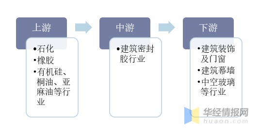 新奧資料免費精準(zhǔn)大全：一站式獲取行業(yè)信息