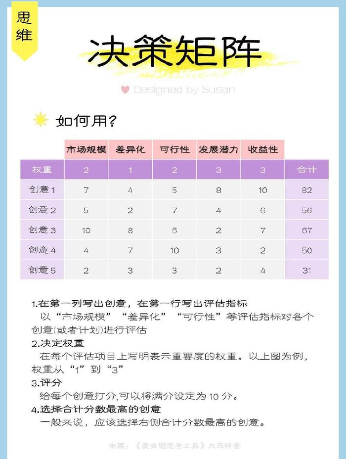 如何利用澳門二四六香港資料期期準(zhǔn)進(jìn)行投資決策