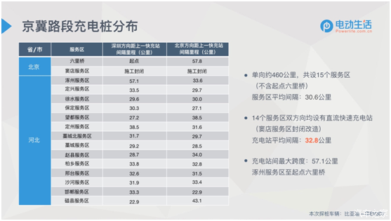 新澳門最新開獎(jiǎng)記錄大全查詢服務(wù)比較