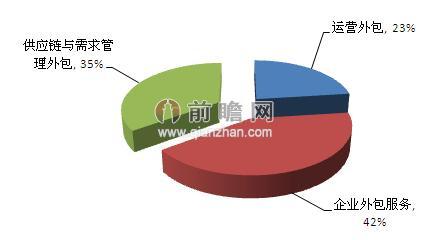 新澳正版資料與內(nèi)部資料在行業(yè)中的應(yīng)用與影響