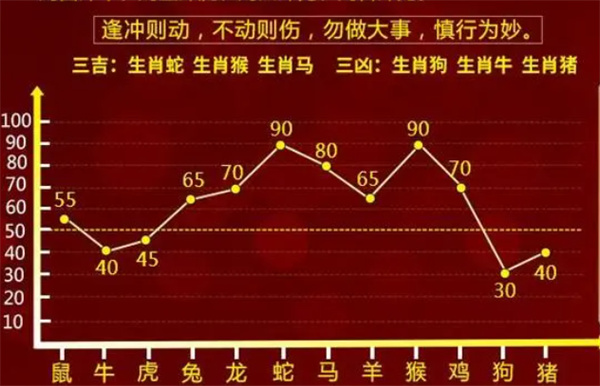 香港最準(zhǔn)的100一肖中特夫妻：他們的預(yù)測為何如此精準(zhǔn)