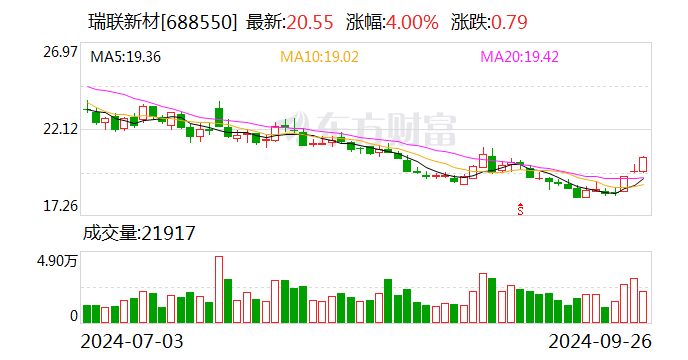 香港免費(fèi)大全資料大全,現(xiàn)狀解讀說(shuō)明_XT83.283