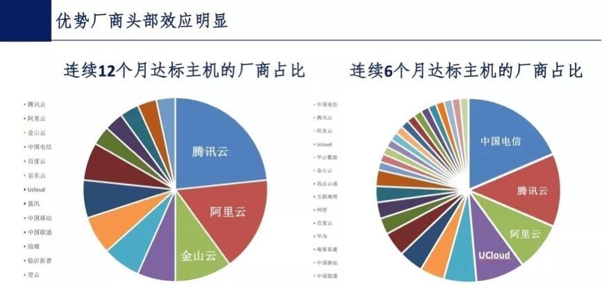 香港正版資料免費(fèi)大全下載,實(shí)地評(píng)估策略數(shù)據(jù)_eShop18.106