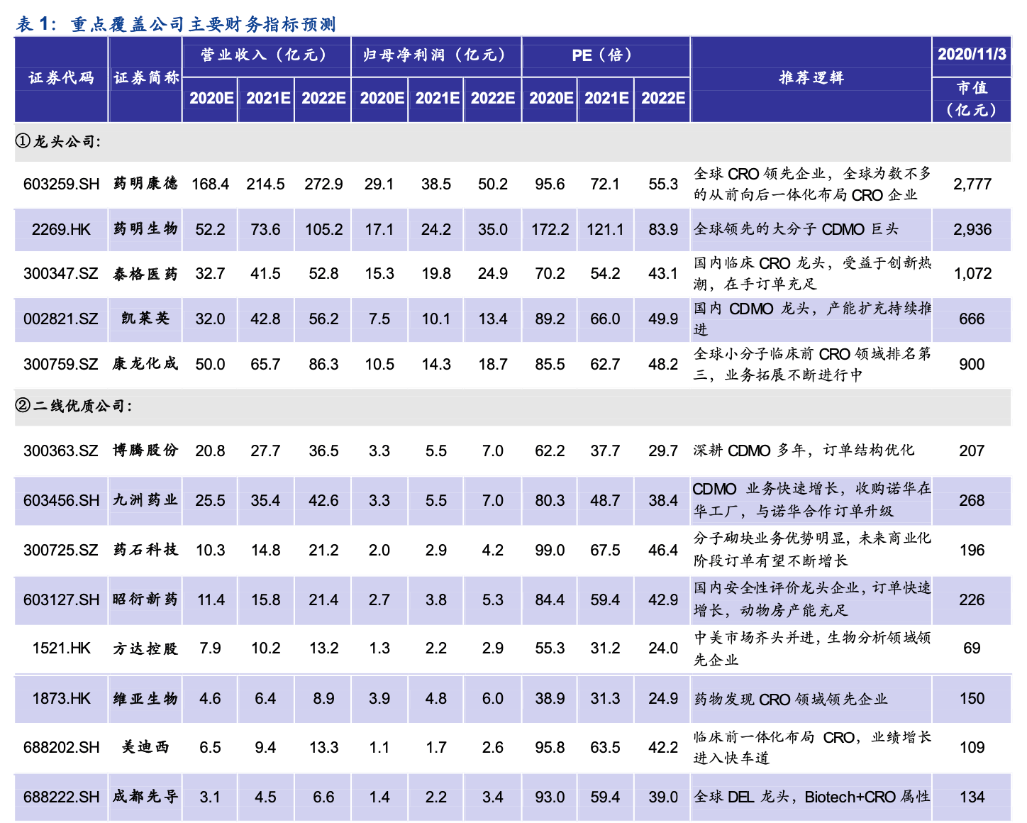 王中王7239：市場(chǎng)競(jìng)爭(zhēng)中的不敗神話