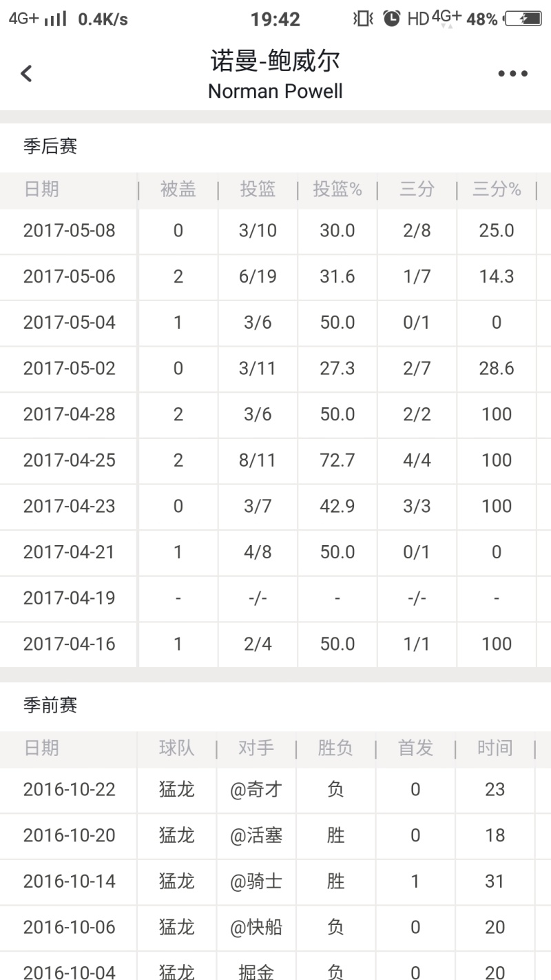 黃大仙獨家解析：澳門三肖三碼百分百中獎技巧