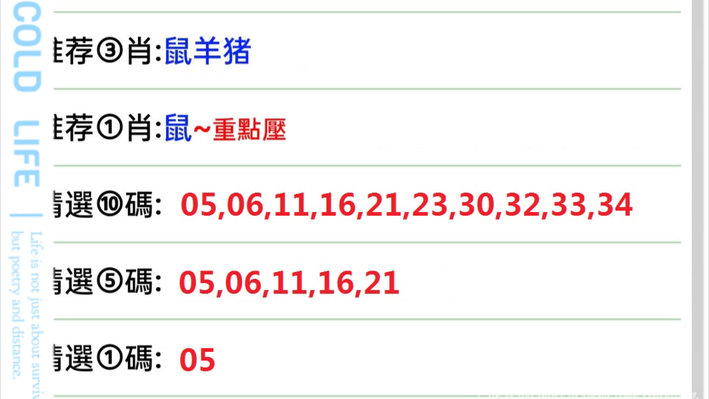 生肖卡迷必讀：澳門六開彩天天開獎結(jié)果最新資訊