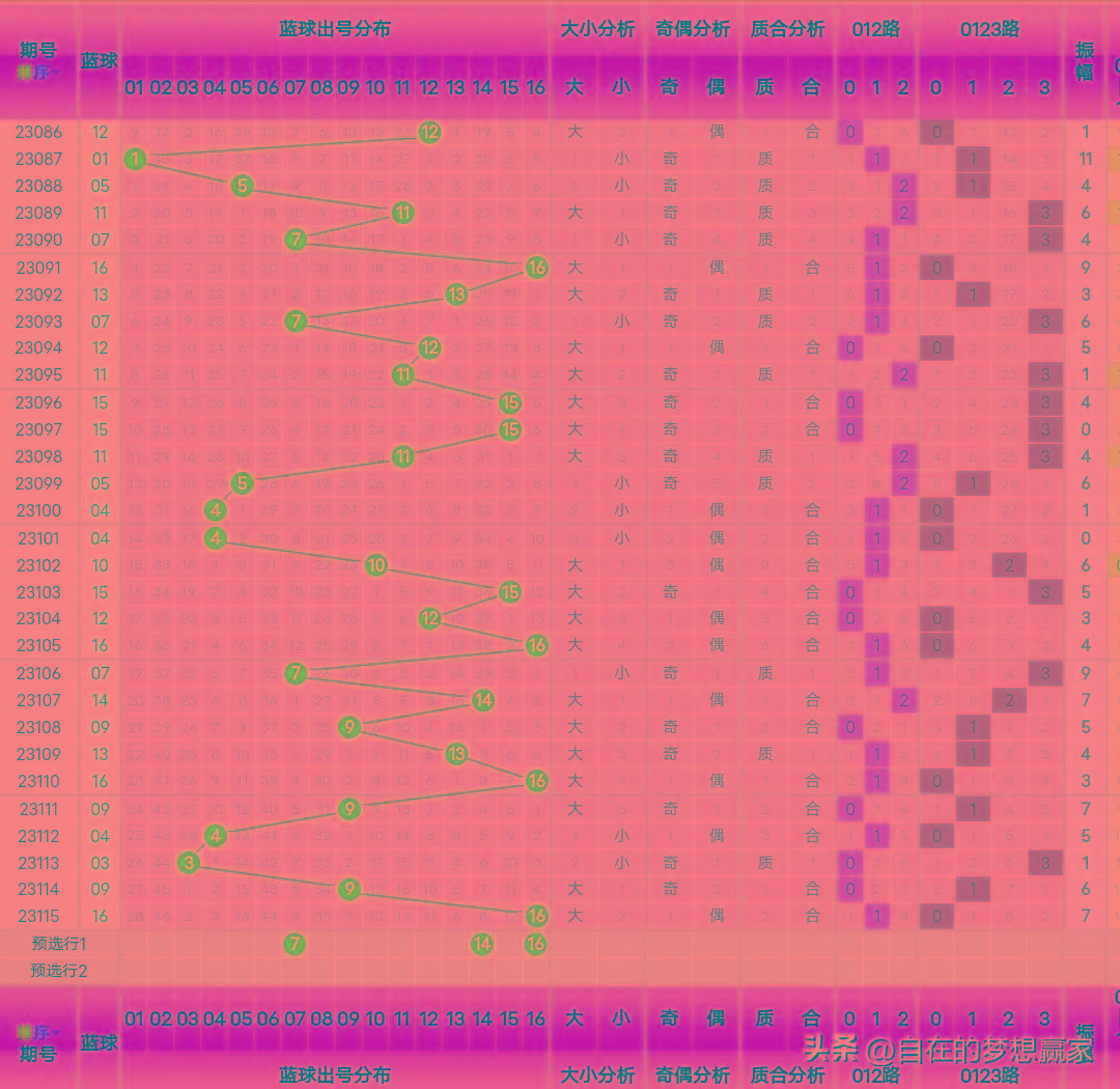 王中王一肖一中一特一中：解析中獎背后的邏輯