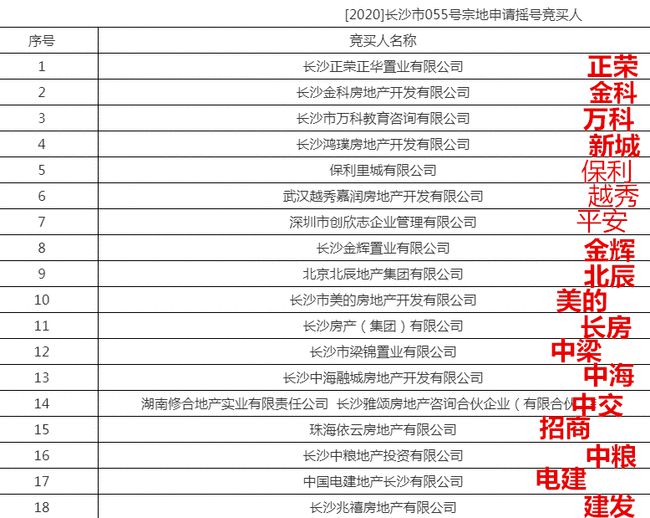 澳門六開獎2024年最新開獎結果：幸運號碼曝光