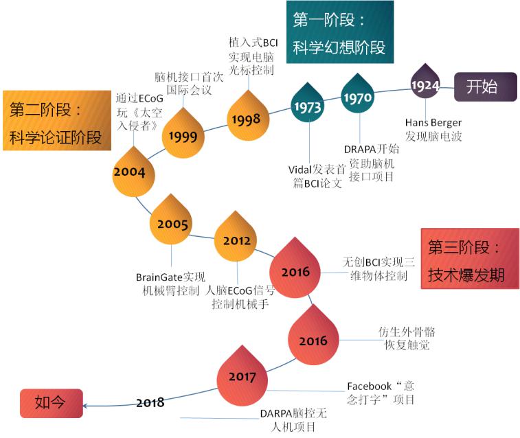 澳門彩：澳門彩票技術與創(chuàng)新應用的前沿探索