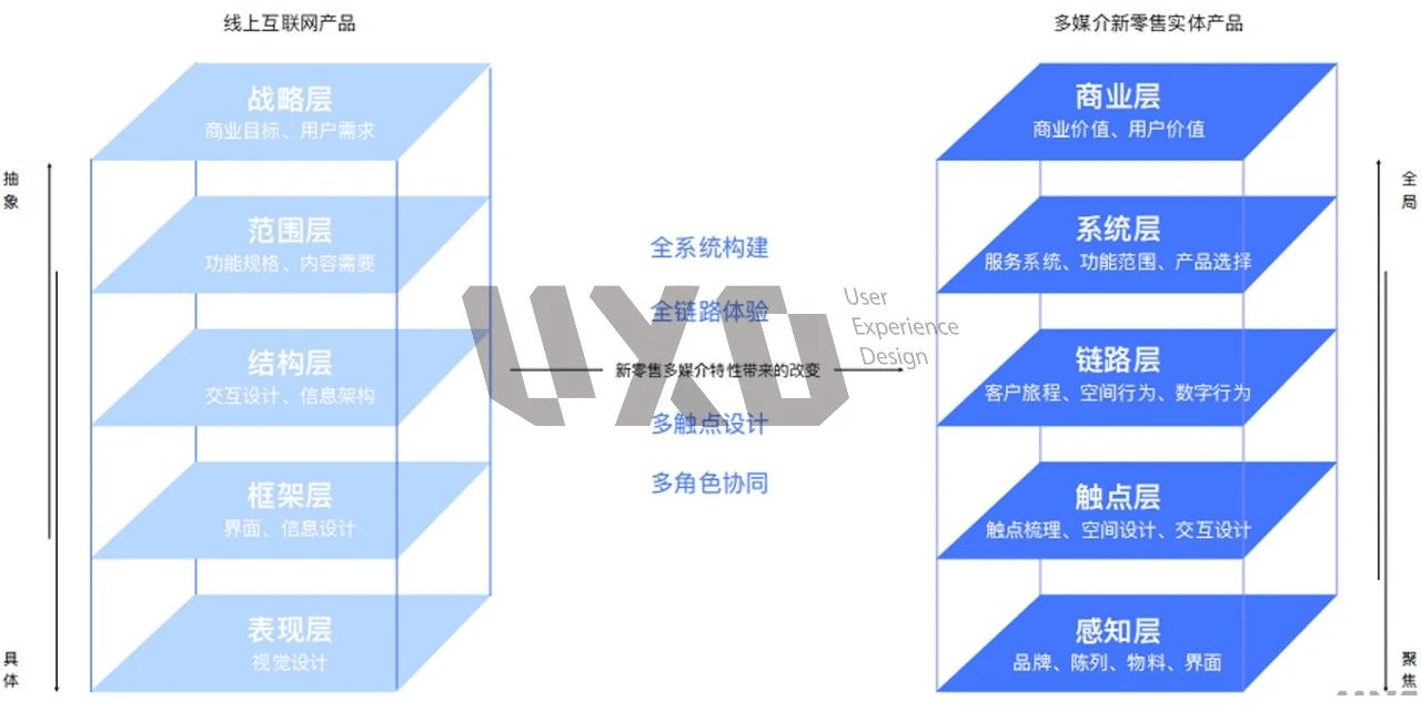 管家婆一肖一碼100%準(zhǔn)資料大全,廣泛方法解析說明_體驗版14.581