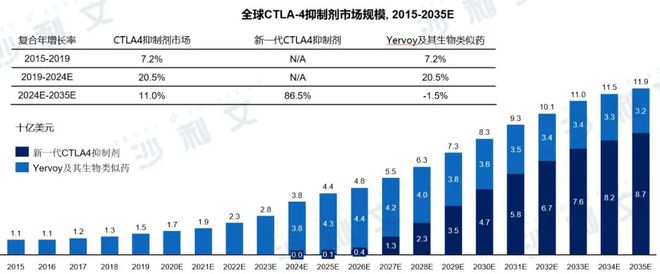 2024新澳最精準(zhǔn)資料大全：深度剖析市場(chǎng)動(dòng)態(tài)與投資機(jī)會(huì)