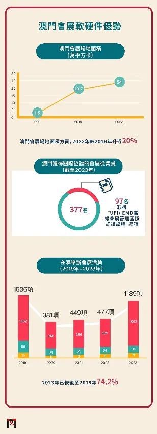 新澳門正牌掛牌之全篇：澳門掛牌市場的全面透視