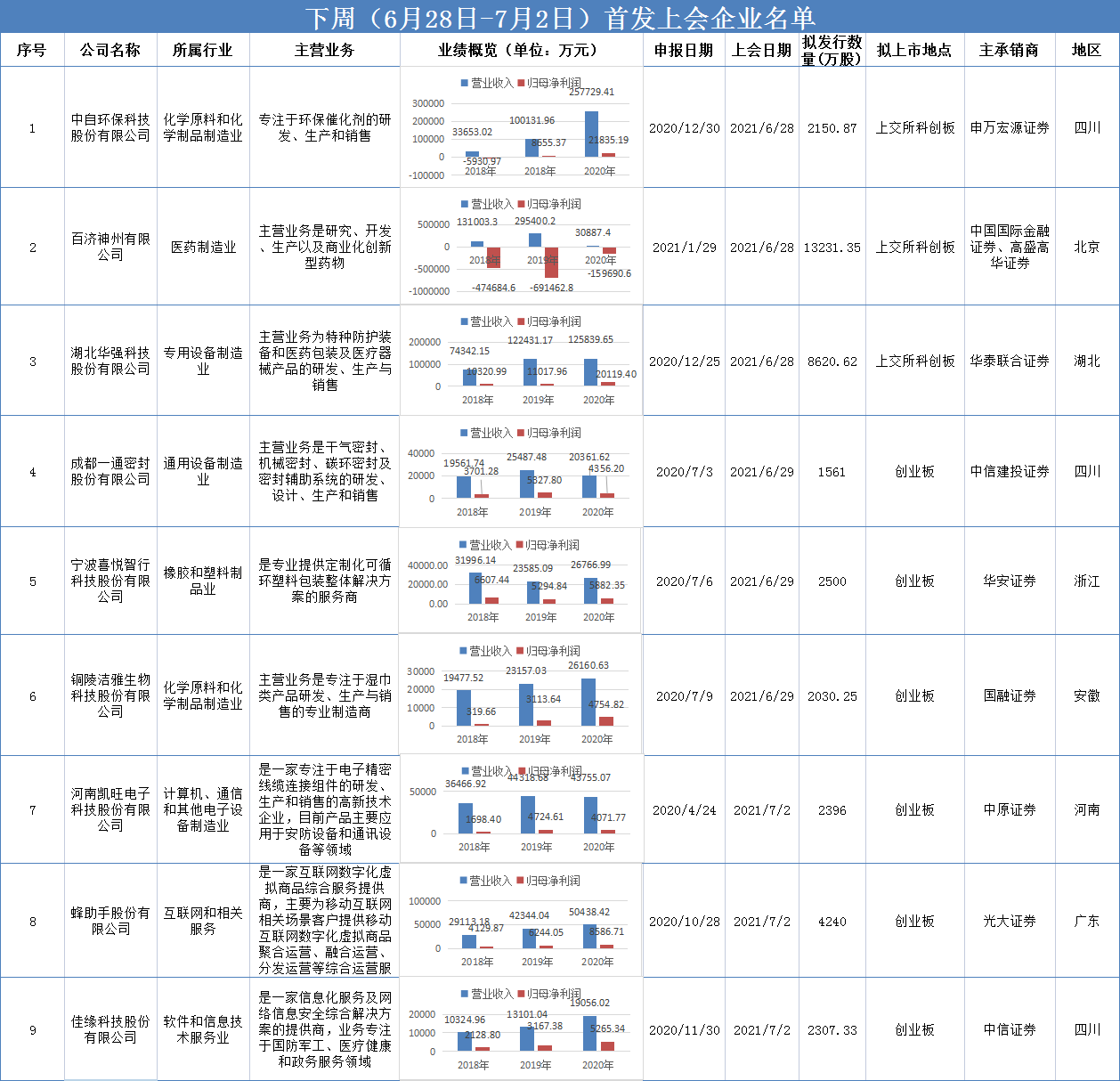 澳彩資料免費(fèi)長期公開鳳凰網(wǎng)：揭秘博彩市場的隱藏規(guī)律