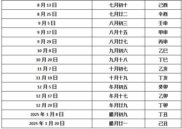 澳門彩今日開獎(jiǎng)結(jié)果查詢表，最新號(hào)碼公布