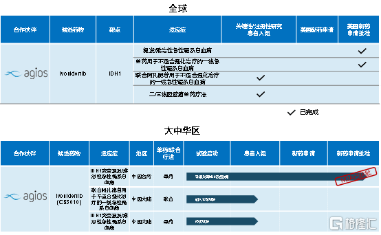 新澳正版資料免費(fèi)提供,數(shù)據(jù)分析驅(qū)動決策_(dá)精簡版105.220