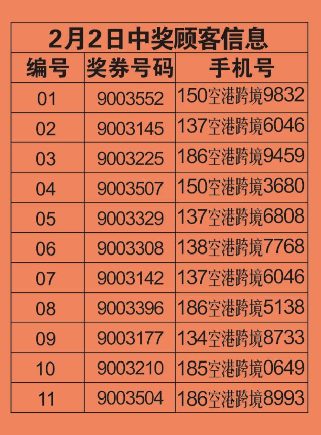 2024新澳門天天開(kāi)好彩大全正版：每日幸運(yùn)號(hào)碼推薦