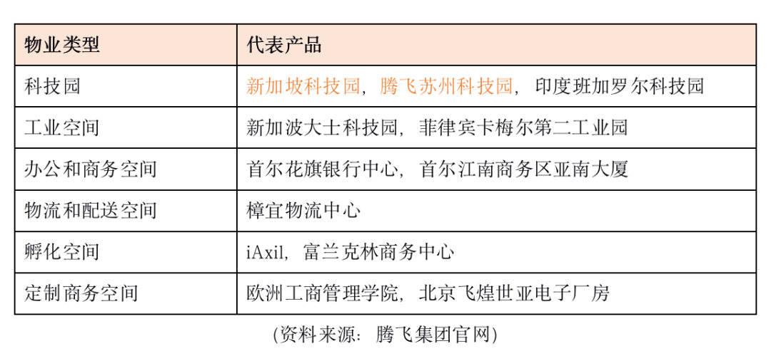 深入了解246二四六費(fèi)資枓大全：行業(yè)必備工具