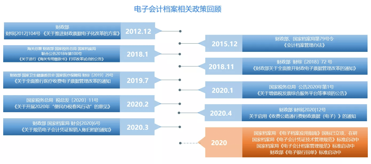 新奧門期期免費(fèi)資料匯總：一站式解決你的信息需求