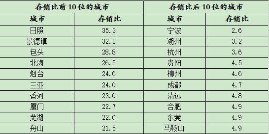 最準(zhǔn)一肖一碼100%免費：未來趨勢預(yù)測