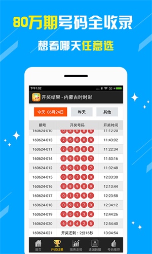 2024年新奧梅特免費資料大全,全面執(zhí)行分析數(shù)據(jù)_app62.336