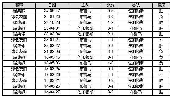 2021226期澳門開獎記錄表一覽，中獎號碼詳細解讀