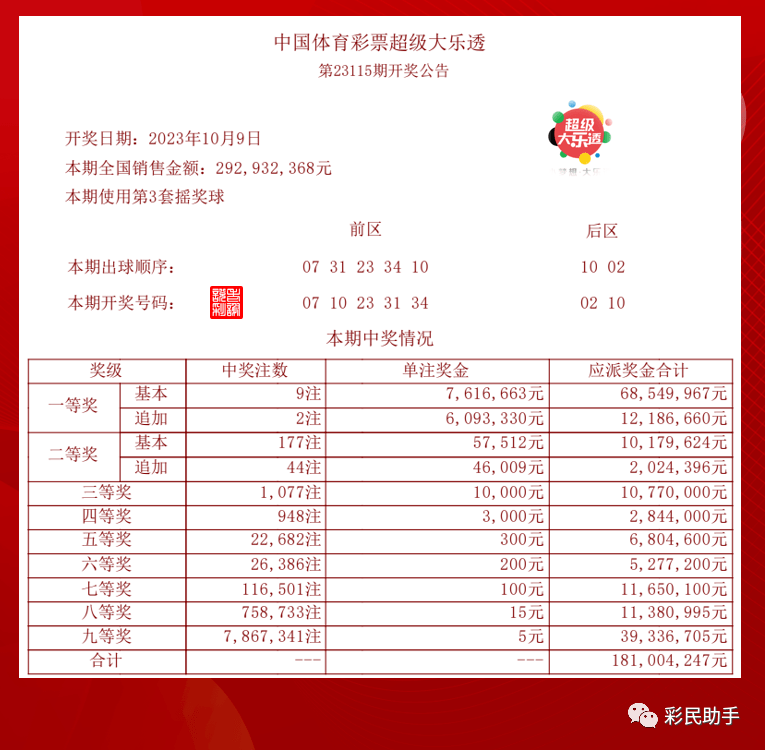 澳門今晚開獎結(jié)果查詢表官方渠道