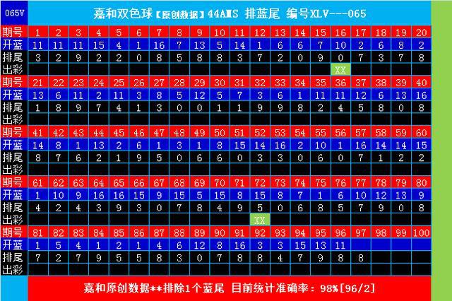 關(guān)于新澳門一碼一碼100準(zhǔn)確性的探討——揭示背后的風(fēng)險(xiǎn)與挑戰(zhàn)，探討新澳門一碼一碼的真實(shí)性，風(fēng)險(xiǎn)與挑戰(zhàn)揭秘